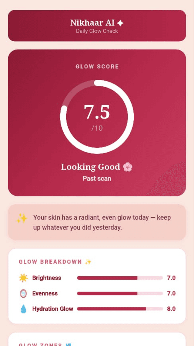 Glow Check result